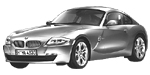 BMW E86 B3196 Fault Code